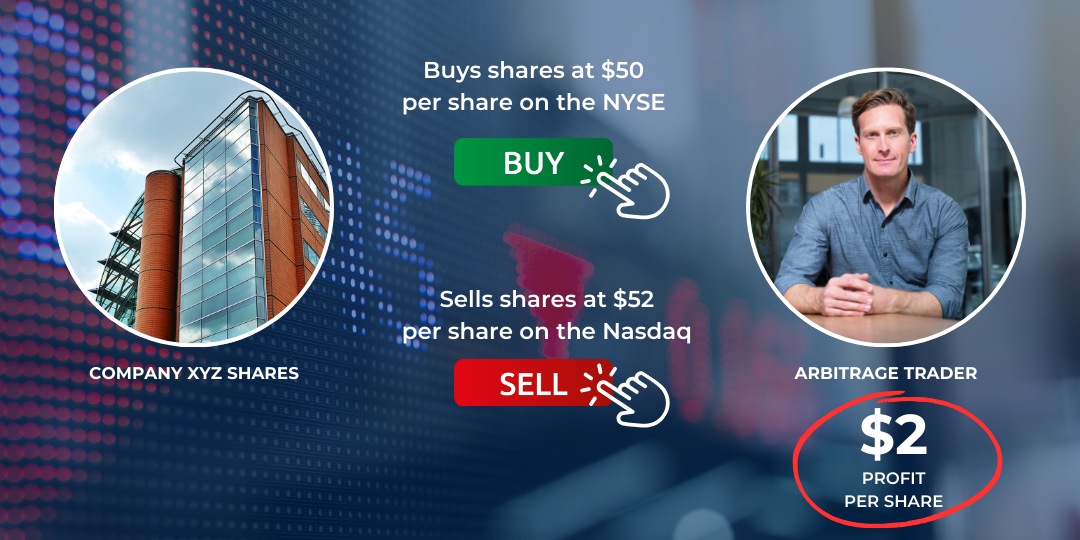 XP Traders Arbitrage Trading